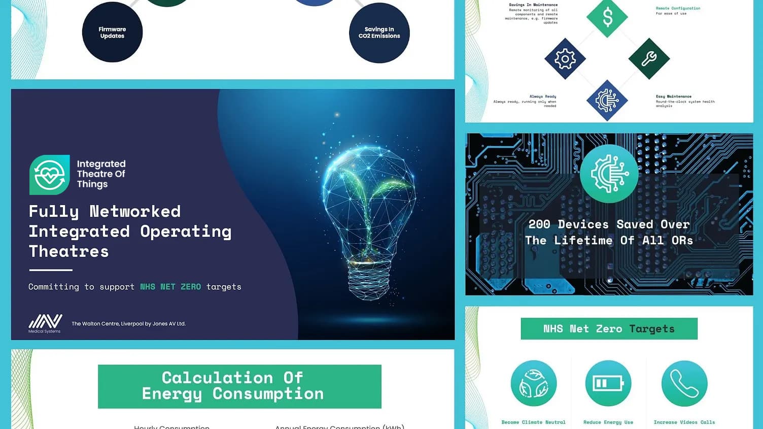 Slide Deck Presentation